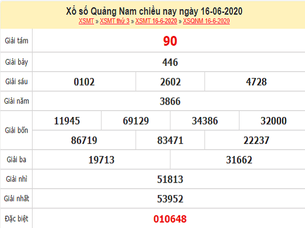 ket-qua-xo-so-Quang-Nam-ngay-16-6-2020-min